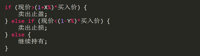 固定价格止损代码测试