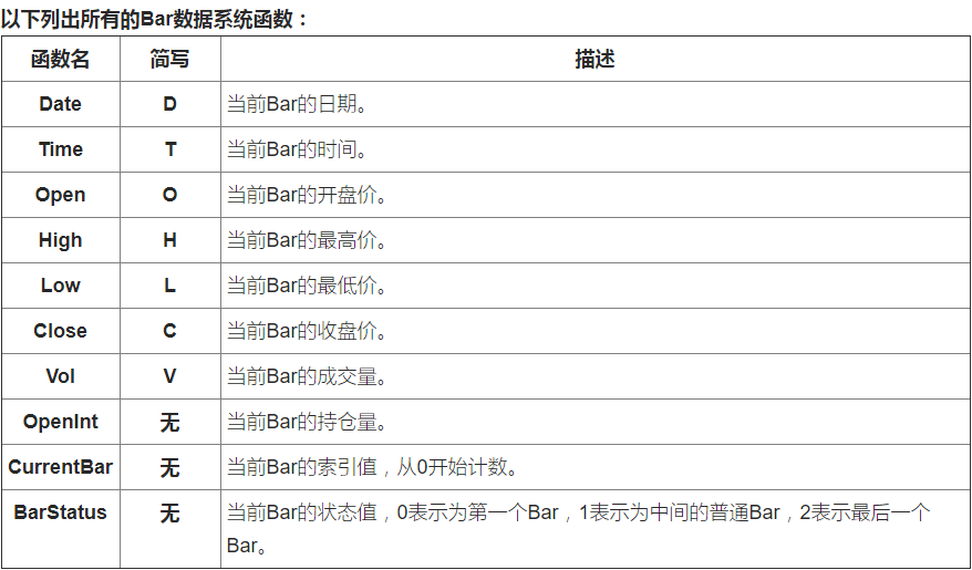 Bar数据系统函数