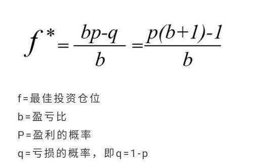 凯利公式