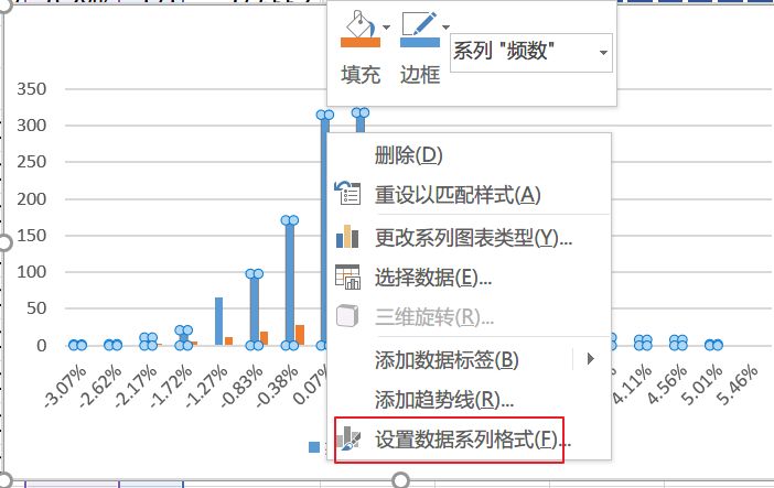 设置数据系列格式