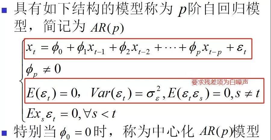 AR(P)模型