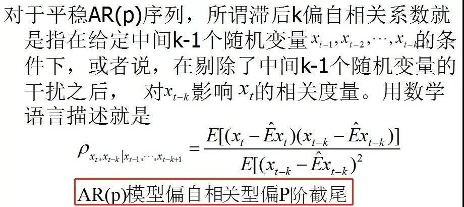 偏自相关系数