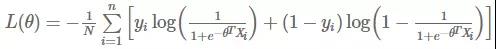 Logistic Regression 