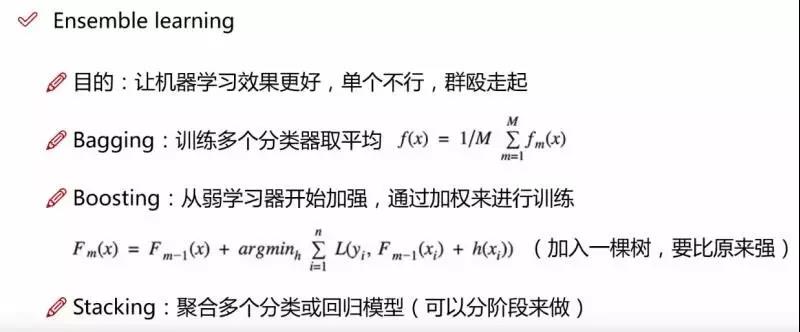 Ensemble Learning