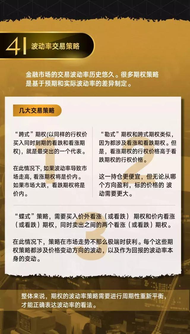 顶级交易员必须掌握的黄金法则