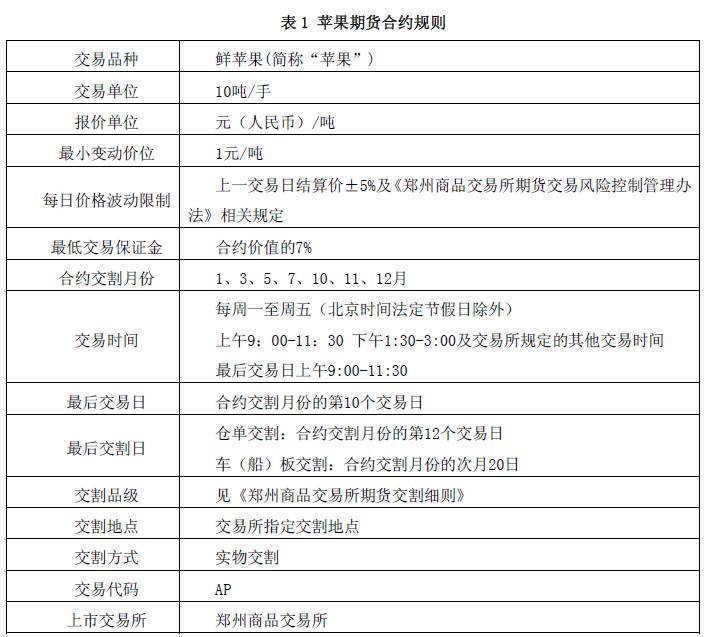 比特币法律风险_比特币风险大还是期货风险大_关于防范比特币风险