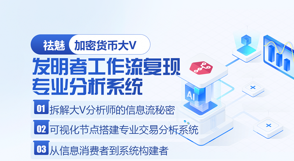 祛魅加密货币大V：发明者工作流复现专业分析系统