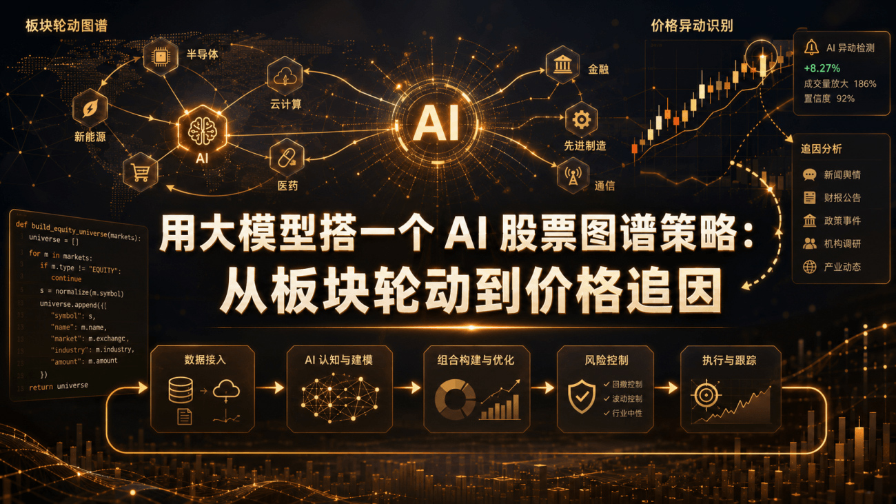 用大模型搭一个-AI-股票图谱策略：从板块轮动到价格追因