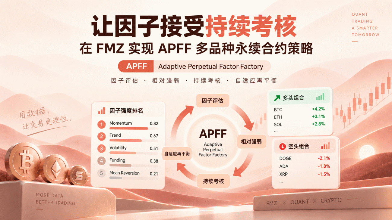 让因子接受持续考核：在-FMZ-实现-APFF-多品种永续合约策略